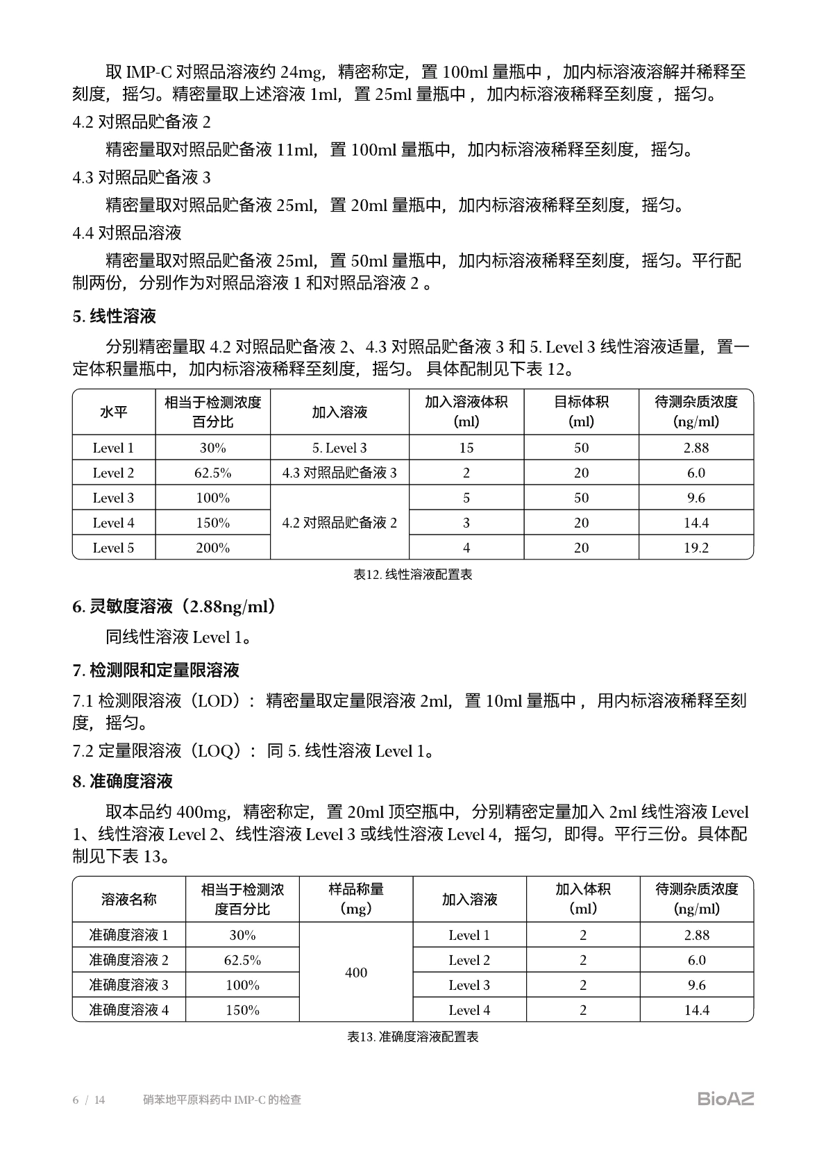 审核报告第 7 页