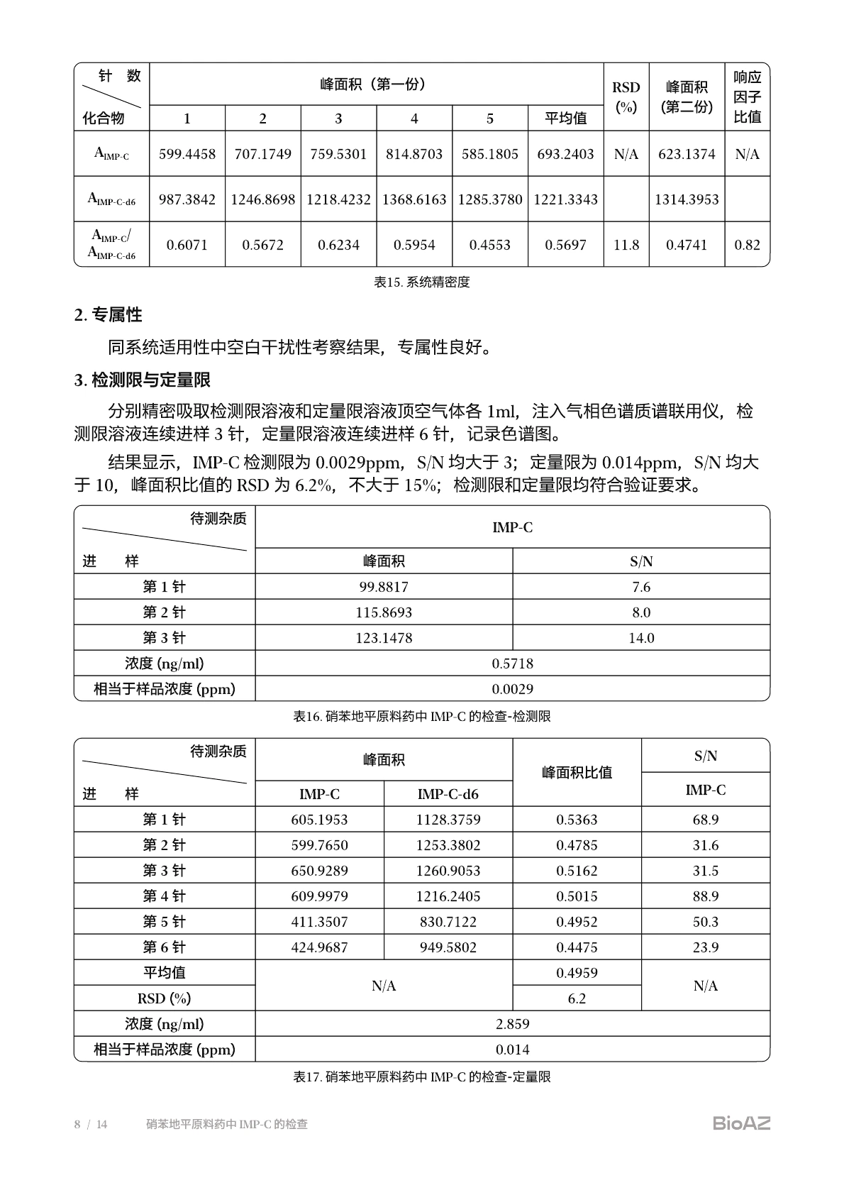 审核报告第 9 页