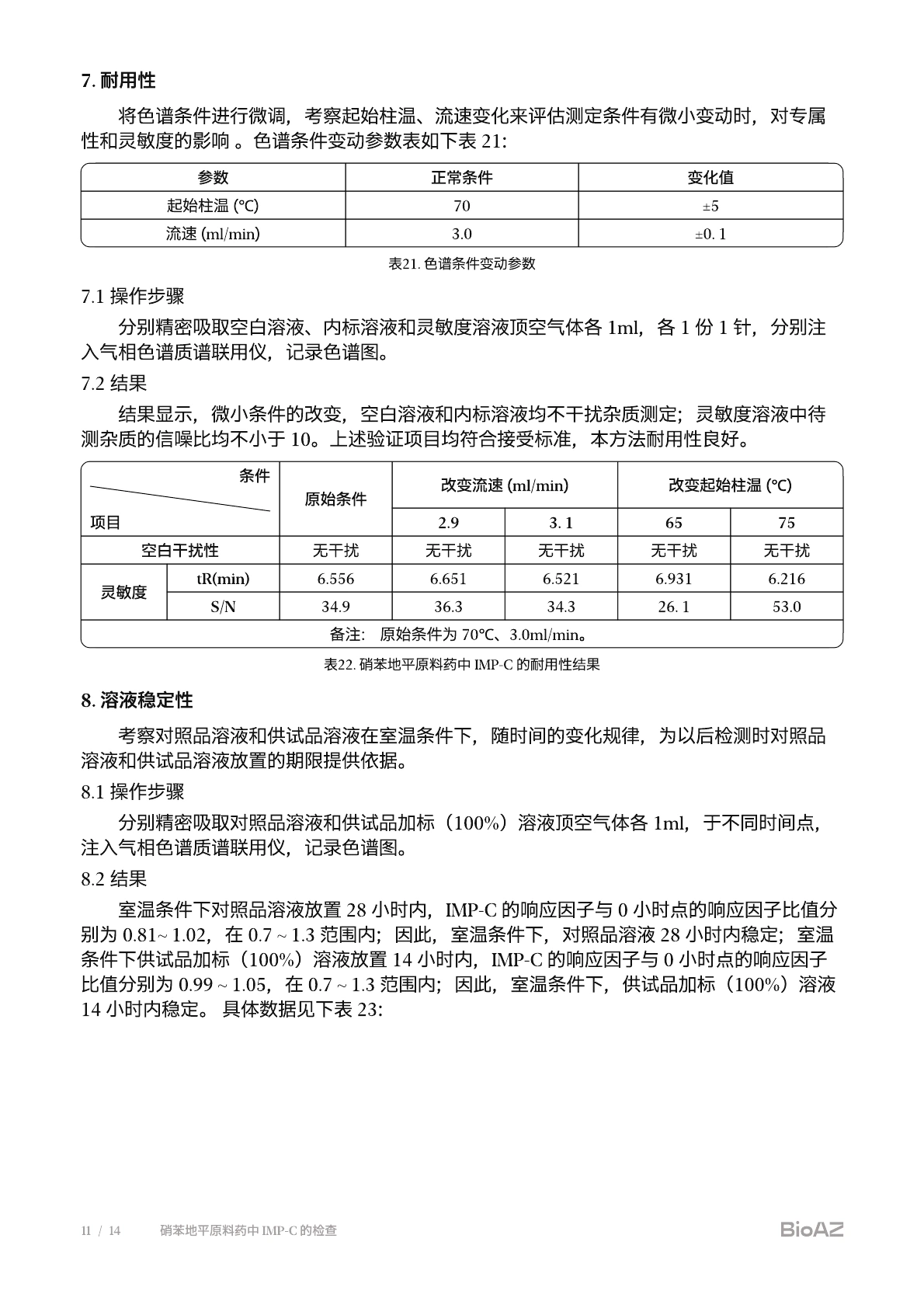 审核报告第 12 页